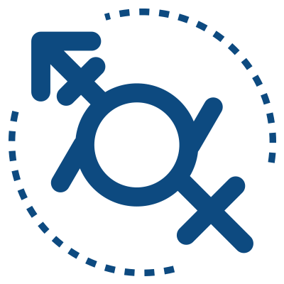 Gender and Diversity